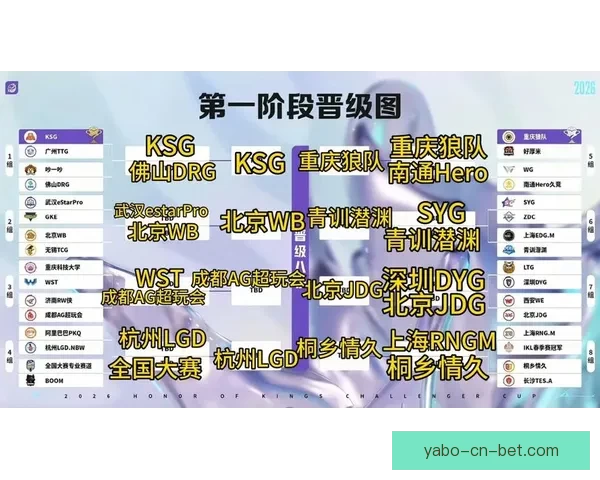 2026世界杯赛前全方位竞猜分析与夺冠热门预测指南