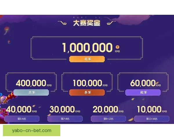 世界杯竞猜游戏平台注册，畅享全球赛事预测，赢取丰厚奖励与独家福利